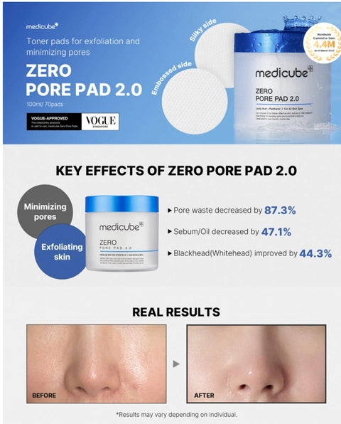 Zero Pore Pads