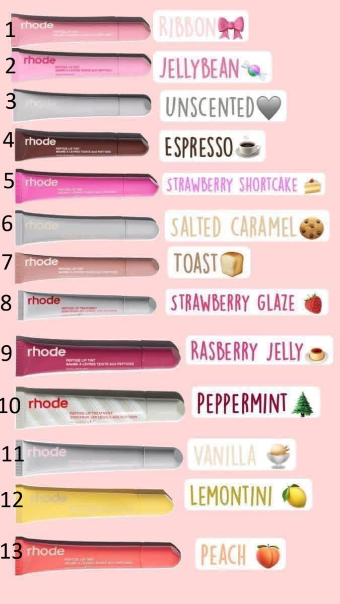 Lippies #2